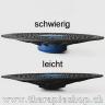Sportkreisel
