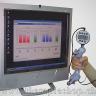 Handdynamometer mit Software